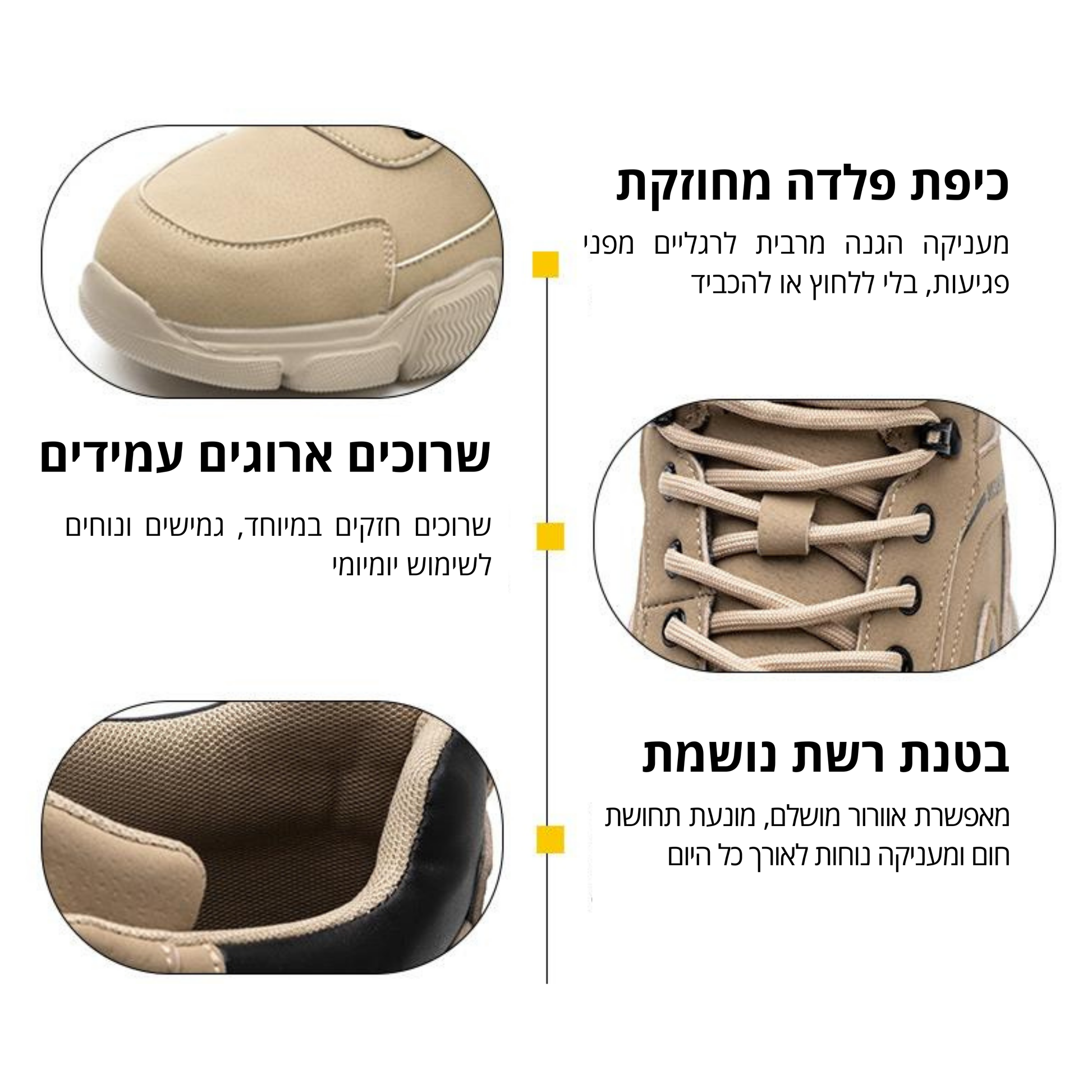 BoneCup SW384 - נעלי עבודה בטיחותיות